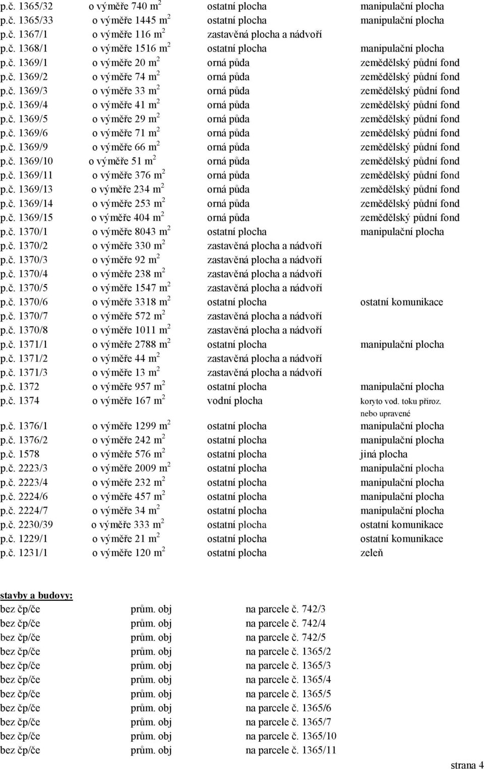 č. 1369/5 o výměře 29 m 2 orná půda zemědělský půdní fond p.č. 1369/6 o výměře 71 m 2 orná půda zemědělský půdní fond p.č. 1369/9 o výměře 66 m 2 orná půda zemědělský půdní fond p.č. 1369/10 o výměře 51 m 2 orná půda zemědělský půdní fond p.