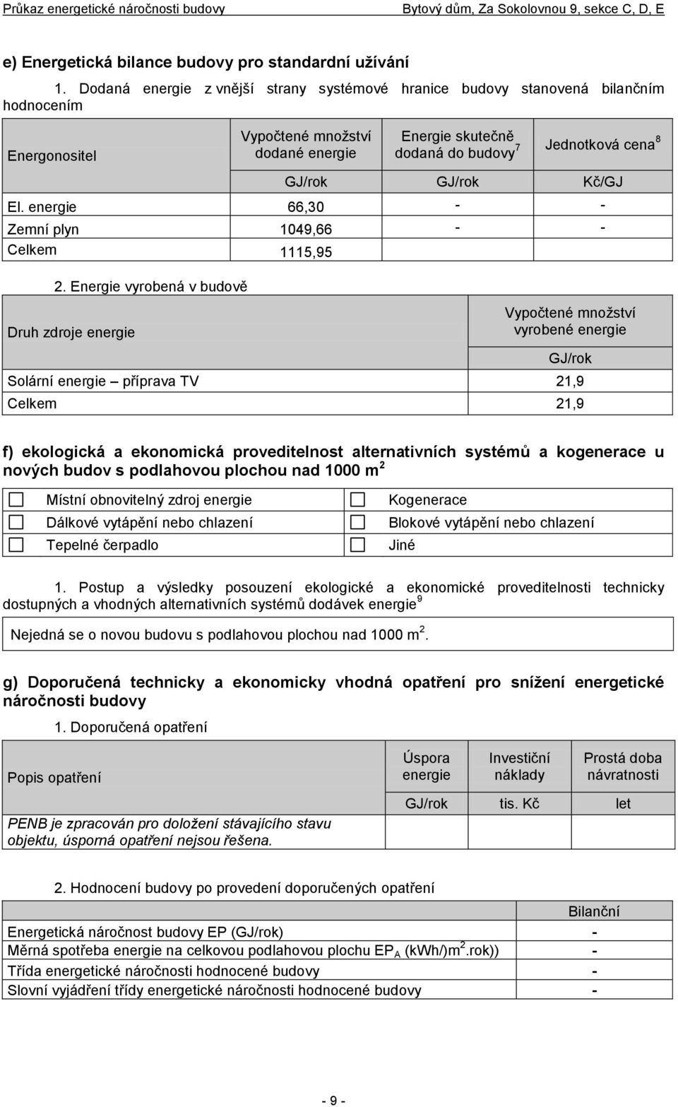 GJ/rok Kč/GJ El. energie 66,30 - - Zemní plyn 1049,66 - - Celkem 1115,95 2.