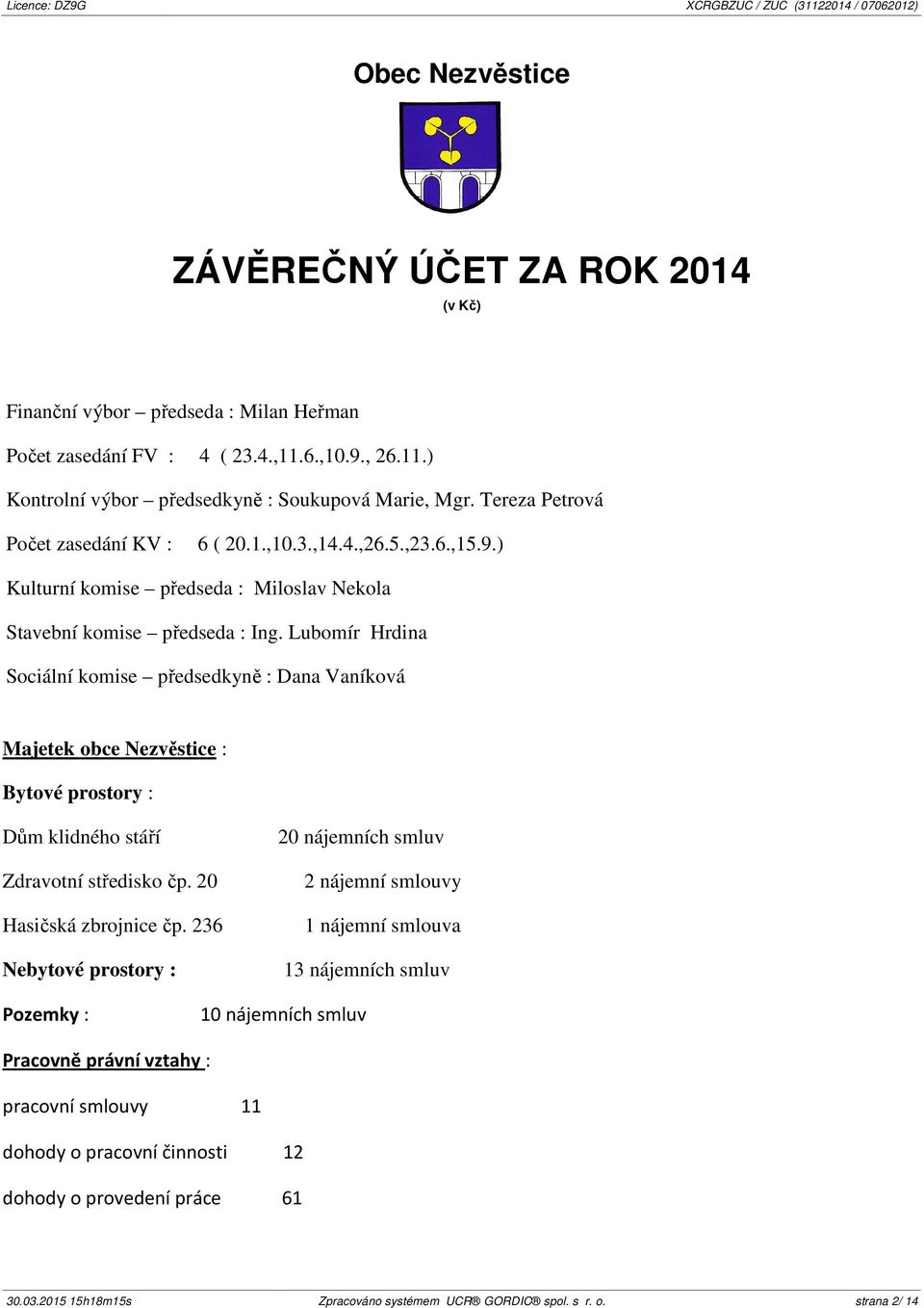 Lubomír Hrdina Sociální komise předsedkyně : Dana Vaníková Majetek obce Nezvěstice : Bytové prostory : Dům klidného stáří Zdravotní středisko čp. 20 Hasičská zbrojnice čp.