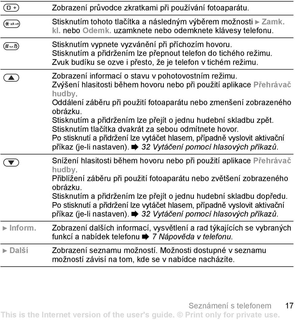 Zobrazení informací o stavu v pohotovostním režimu. Zvýšení hlasitosti během hovoru nebo při použití aplikace Přehrávač hudby.