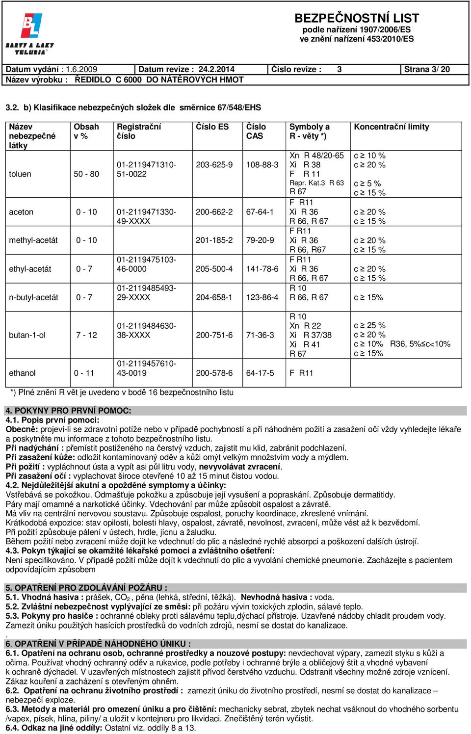 .2.2014 Číslo revize : 3 Strana 3/ 20 3.2. b) Klasifikace nebezpečných složek dle směrnice 67/548/EHS Název nebezpečné látky Obsah v % toluen 50-80 Registrační číslo 01-2119471310- 51-0022 aceton