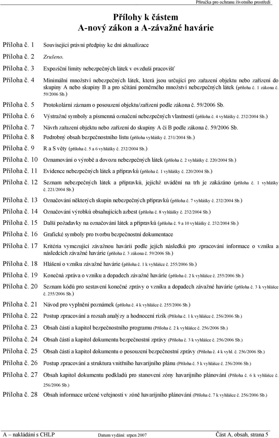 Expoziční limity nebezpečných látek v ovzduší pracovišť Minimální množství nebezpečných látek, která jsou určující pro zařazení objektu nebo zařízení do skupiny A nebo skupiny B a pro sčítání