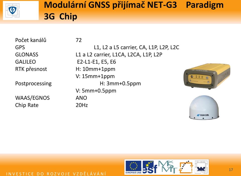 L1P, L2P GALILEO E2-L1-E1, E5, E6 RTK přesnost H: 10mm+1ppm V: 15mm+1ppm