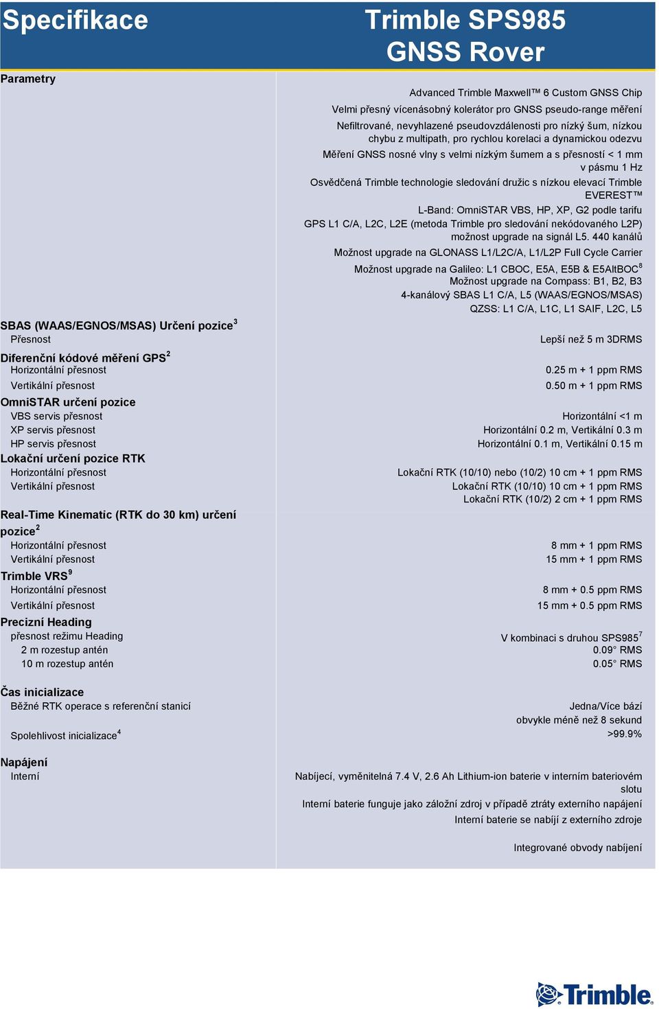 stanicí Spolehlivost inicializace 4 Napájení Interní Advanced Trimble Maxwell 6 Custom GNSS Chip Velmi přesný vícenásobný kolerátor pro GNSS pseudo-range měření Nefiltrované, nevyhlazené