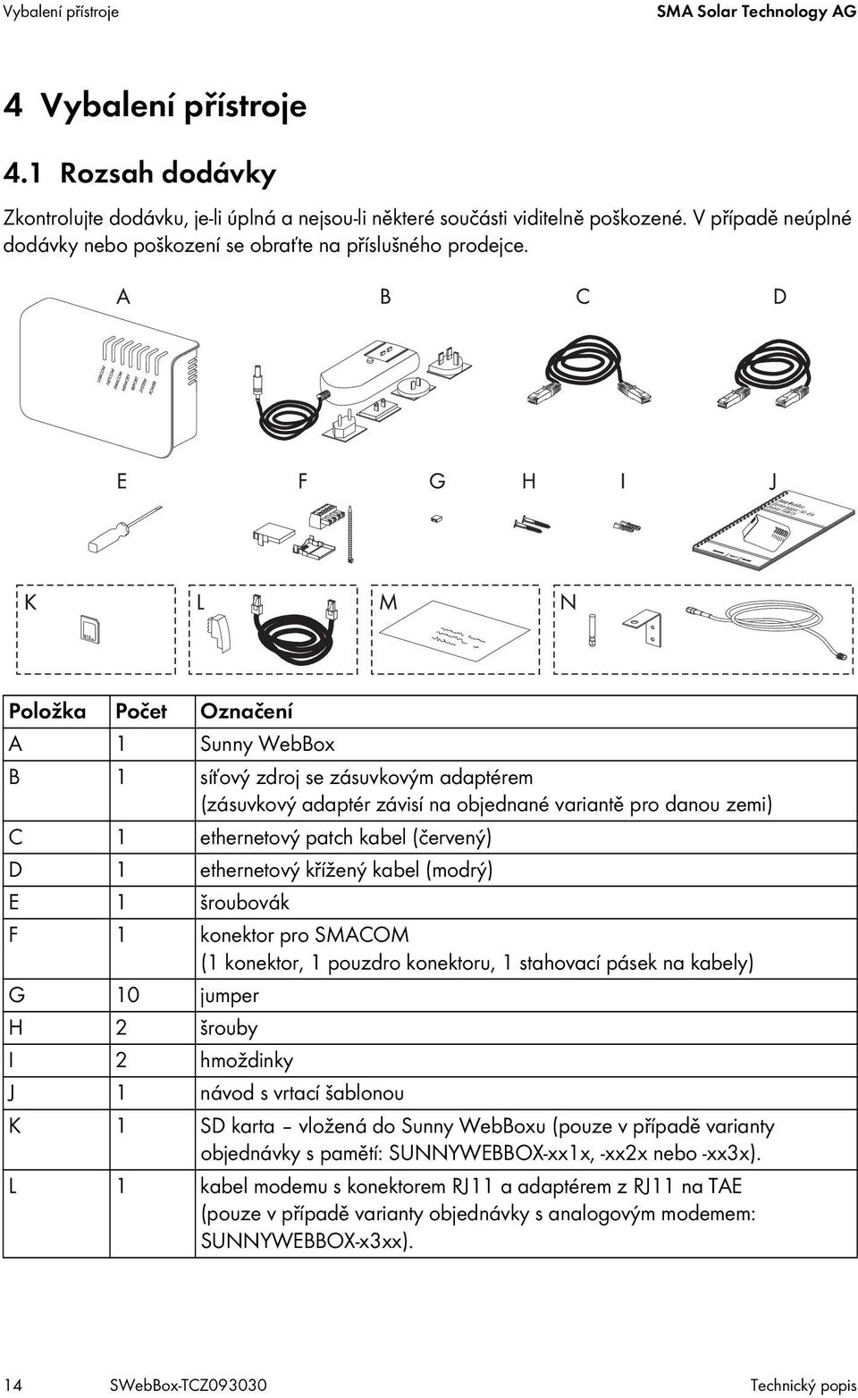 Položka Počet Označení A 1 Sunny WebBox B 1 síťový zdroj se zásuvkovým adaptérem (zásuvkový adaptér závisí na objednané variantě pro danou zemi) C 1 ethernetový patch kabel (červený) D 1 ethernetový