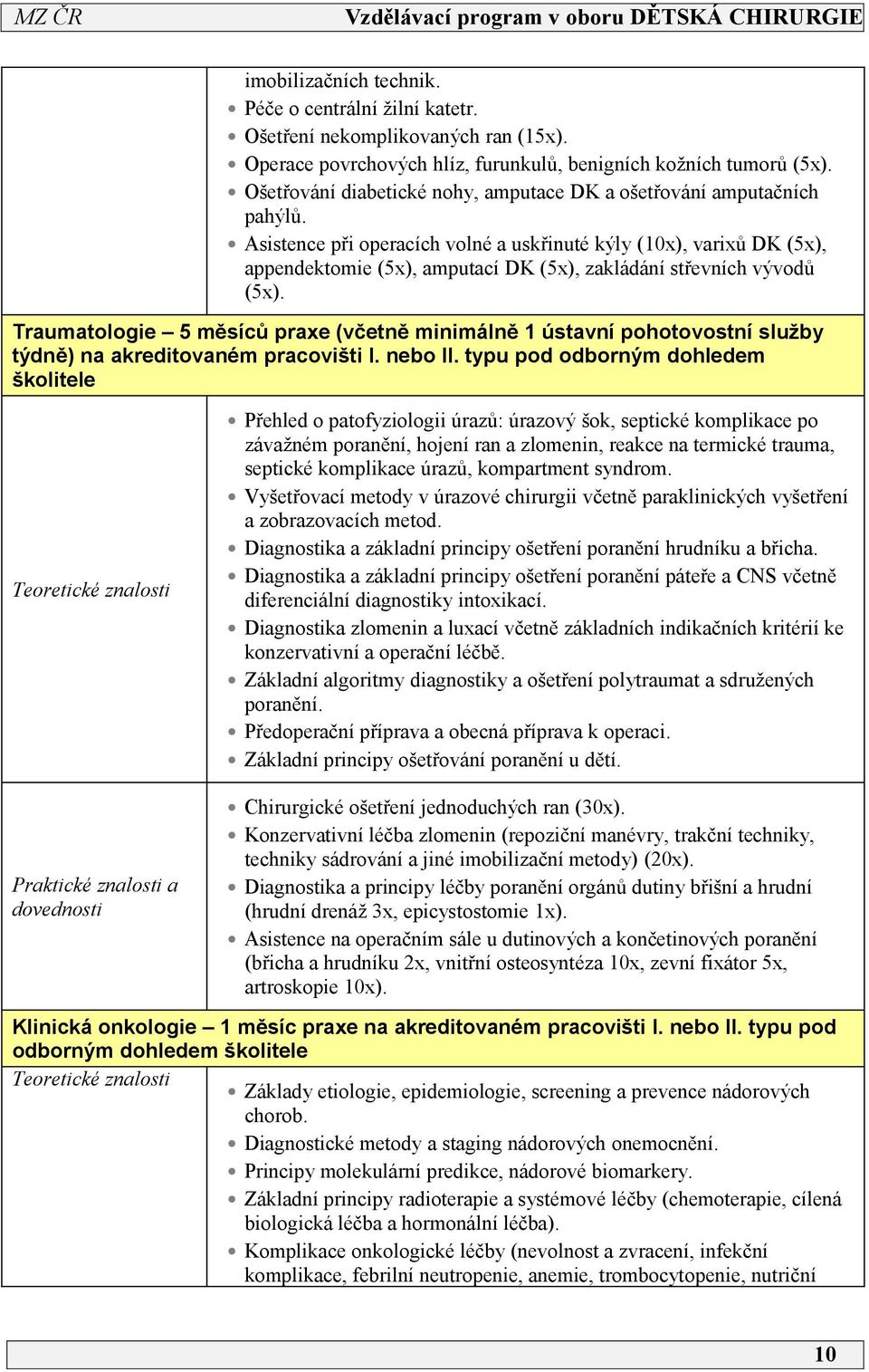 Asistence při operacích volné a uskřinuté kýly (0x), varixů DK (5x), appendektomie (5x), amputací DK (5x), zakládání střevních vývodů (5x).