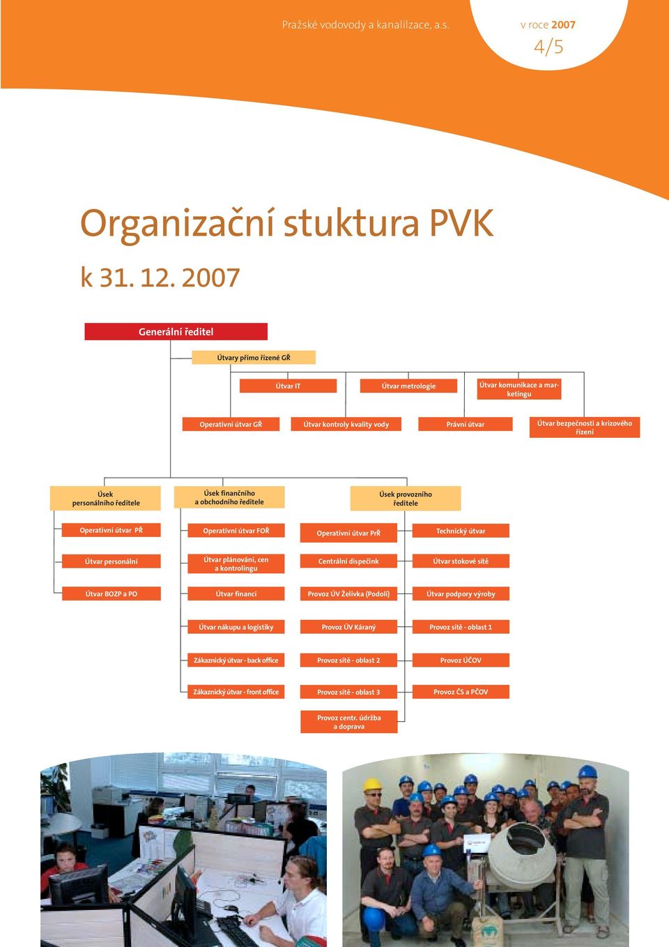 Úsek personálního ředitele Úsek finančního a obchodního ředitele Úsek provozního ředitele Operativní útvar PŘ Operativní útvar FOŘ Operativní útvar PrŘ Technický útvar Útvar personální Útvar