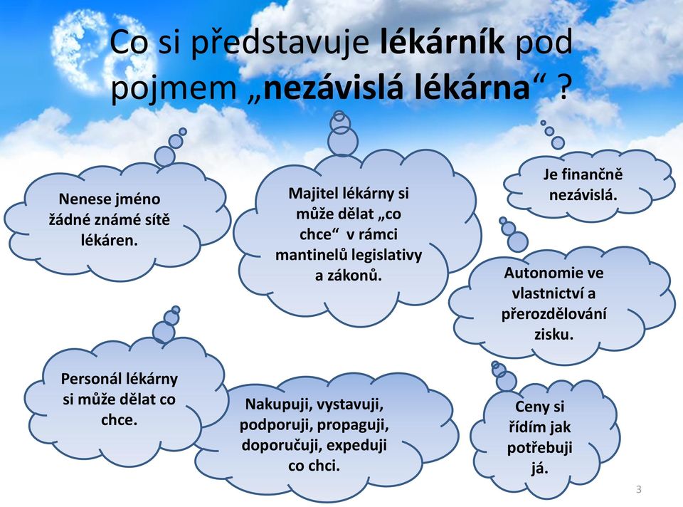 Majitel lékárny si může dělat co chce v rámci mantinelů legislativy a zákonů.