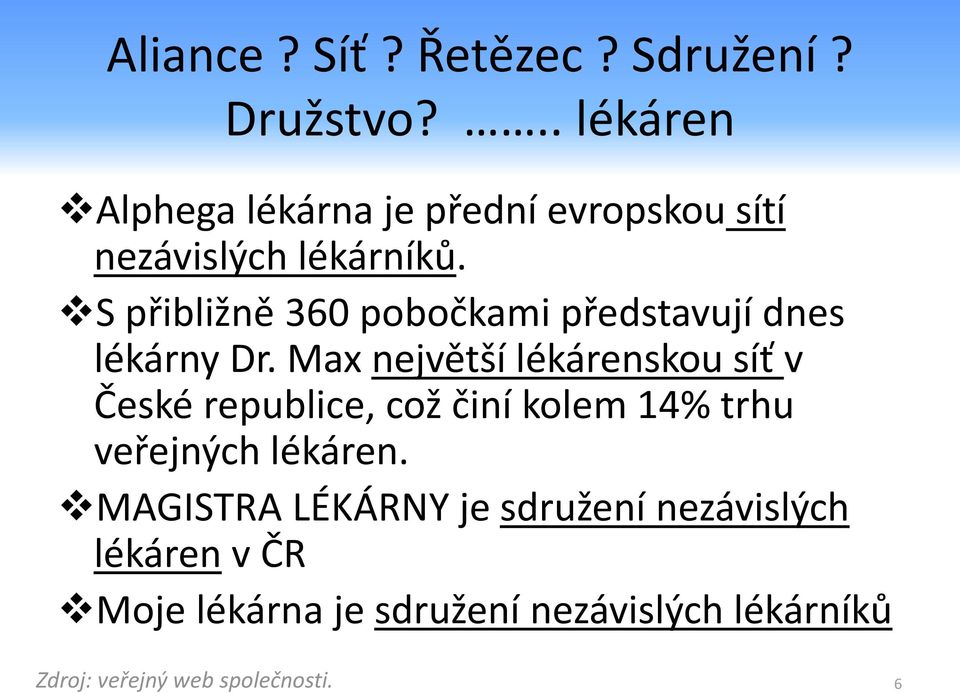 S přibližně 360 pobočkami představují dnes lékárny Dr.