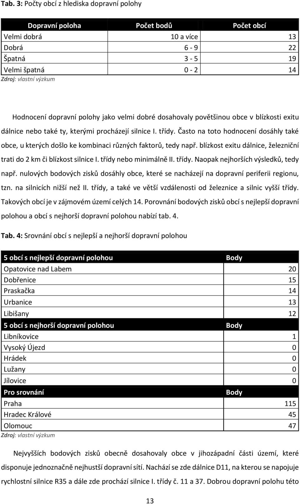 Často na toto hodnocení dosáhly také obce, u kterých došlo ke kombinaci různých faktorů, tedy např. blízkost exitu dálnice, železniční trati do 2 km či blízkost silnice I. třídy nebo minimálně II.