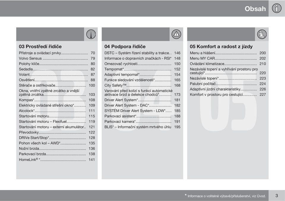 .. 168 Okna, vnitřní zpětné zrcátko a vnější Varování před kolizí s funkcí automatické zpětná zrcátka... 103 aktivace brzd a detekce chodců*... 173 Kompas*... 108 Driver Alert System*.