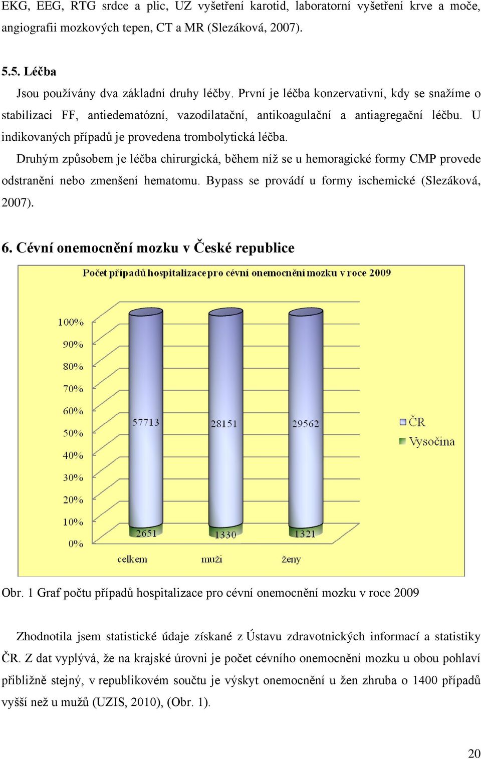 Druhým způsobem je léčba chirurgická, během níž se u hemoragické formy CMP provede odstranění nebo zmenšení hematomu. Bypass se provádí u formy ischemické (Slezáková, 2007). 6.