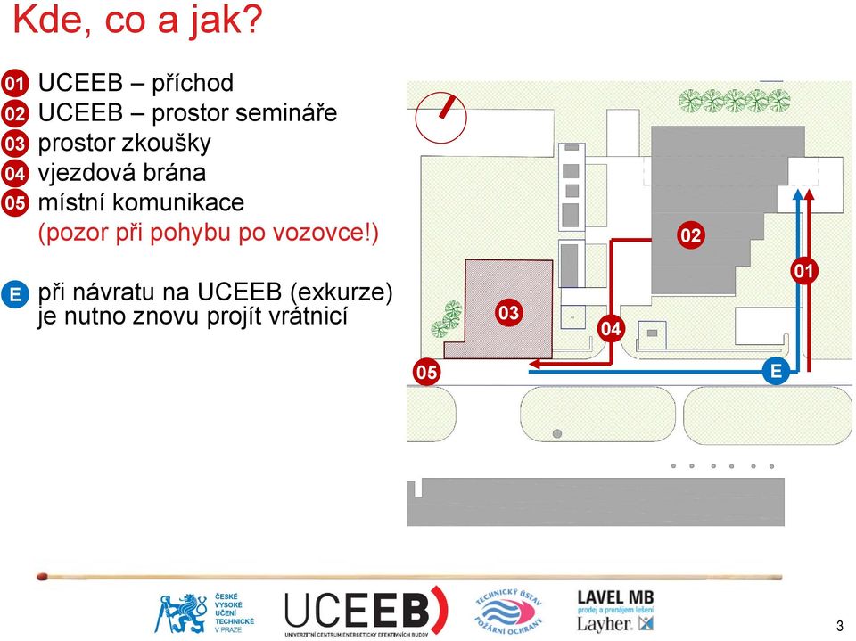 prstr zkušky vjezdvá brána místní kmunikace (pzr při