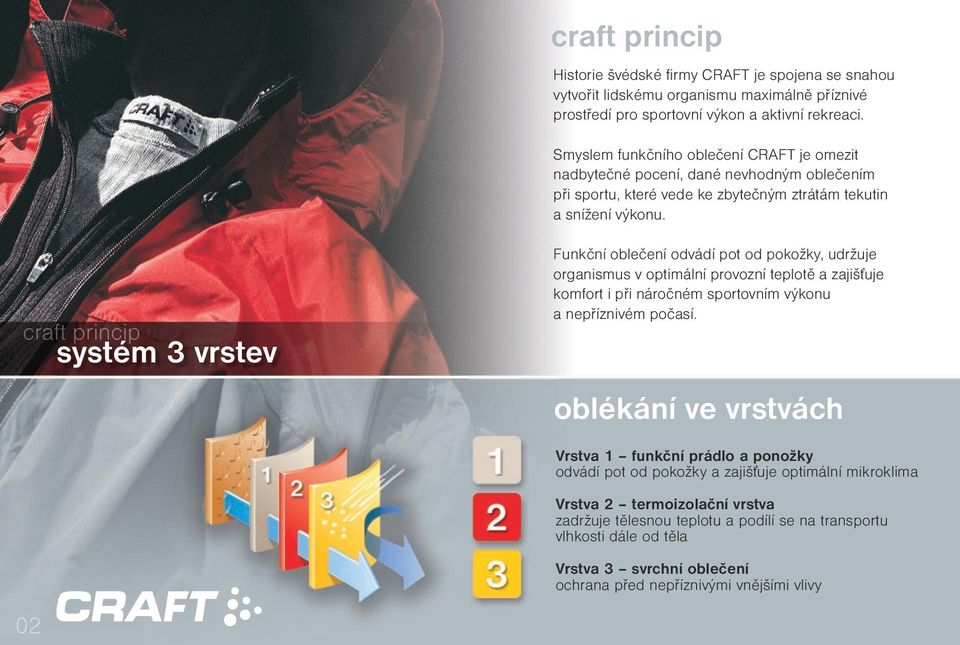 craft princip systém 3 vrstev Funkční oblečení odvádí pot od pokožky, udržuje organismus v optimální provozní teplotě a zajišťuje komfort i při náročném sportovním výkonu a nepříznivém počasí.