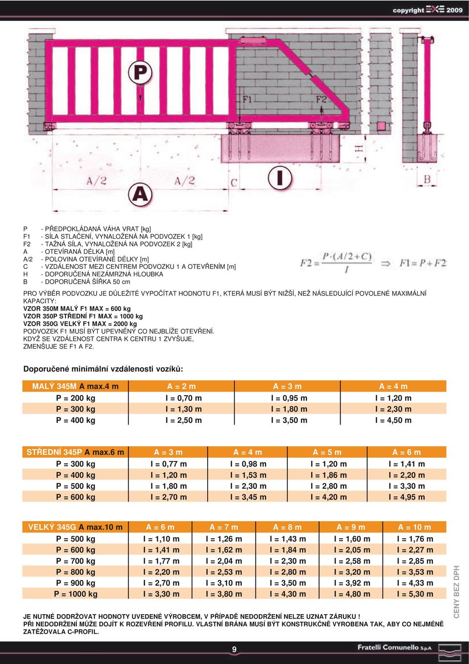 NÁSLEDUJÍCÍ POVOLENÉ MAXIMÁLNÍ KAPACITY: VZOR 350M MALÝ F1 MAX = 600 kg VZOR 350P STŘEDNÍ F1 MAX = 1000 kg VZOR 350G VELKÝ F1 MAX = 2000 kg PODVOZEK F1 MUSÍ BÝT UPEVNĚNÝ CO NEJBLÍŽE OTEVŘENÍ.