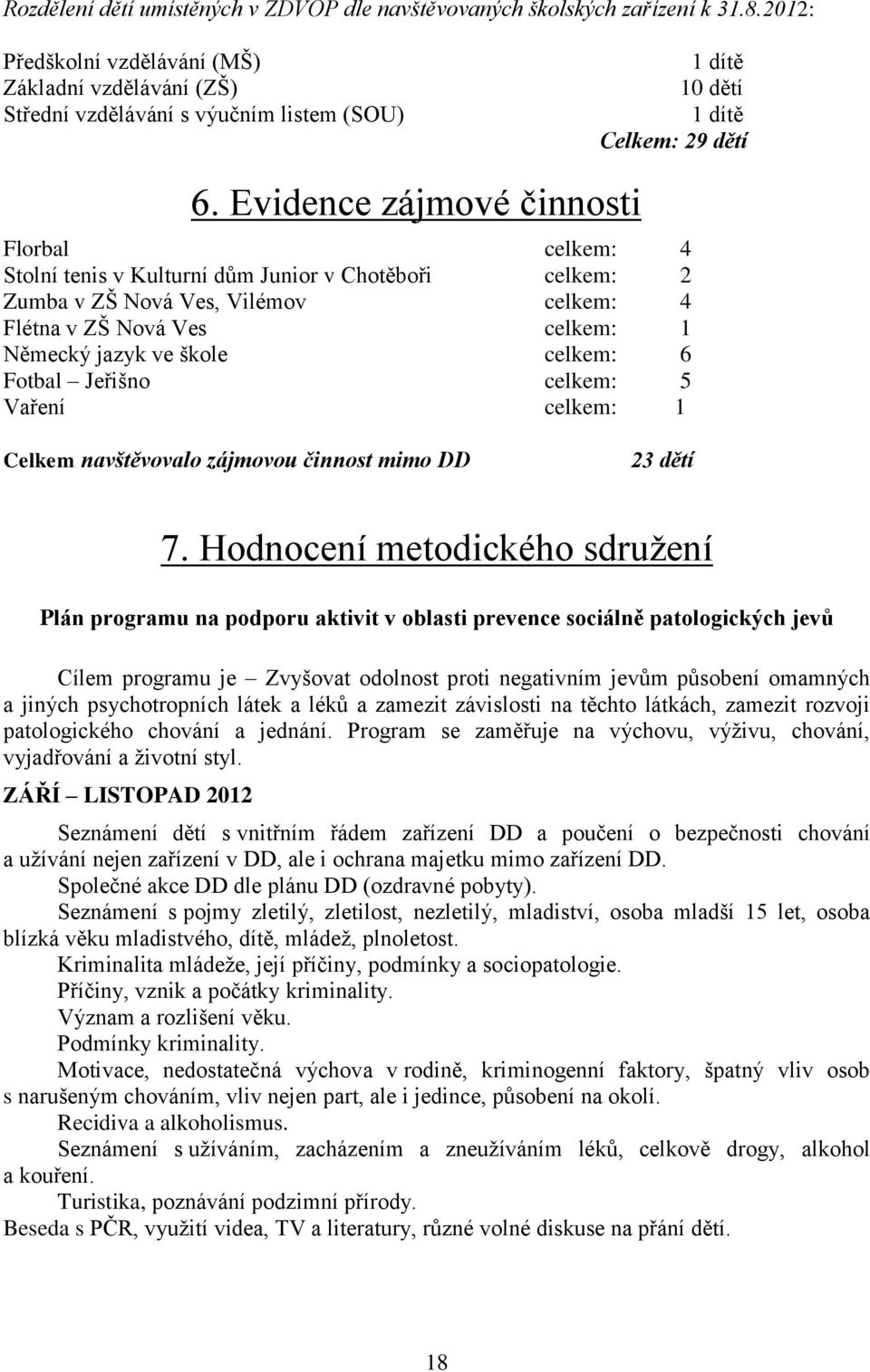 Evidence zájmové činnosti Florbal celkem: 4 Stolní tenis v Kulturní dům Junior v Chotěboři celkem: 2 Zumba v ZŠ Nová Ves, Vilémov celkem: 4 Flétna v ZŠ Nová Ves celkem: 1 Německý jazyk ve škole