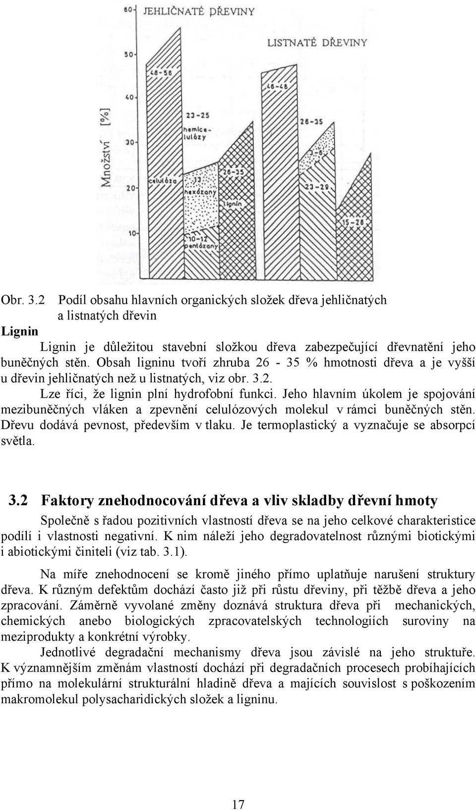 Jeho hlavním úkolem je spojování mezibuněčných vláken a zpevnění celulózových molekul v rámci buněčných stěn. Dřevu dodává pevnost, především v tlaku. Je termoplastický a vyznačuje se absorpcí světla.