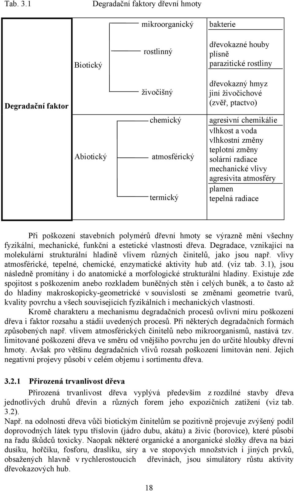 dřevokazný hmyz jiní živočichové (zvěř, ptactvo) agresivní chemikálie vlhkost a voda vlhkostní změny teplotní změny solární radiace mechanické vlivy agresivita atmosféry plamen tepelná radiace Při
