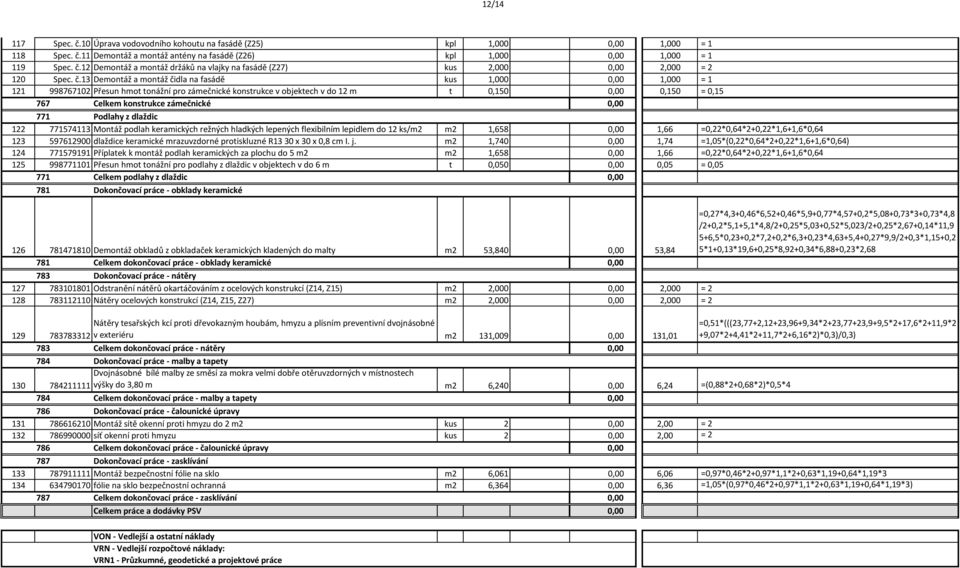 zámečnické 0,00 771 Podlahy z dlaždic 122 771574113 Montáž podlah keramických režných hladkých lepených flexibilním lepidlem do 12 ks/m2 m2 1,658 0,00 1,66 =0,22*0,64*2+0,22*1,6+1,6*0,64 123