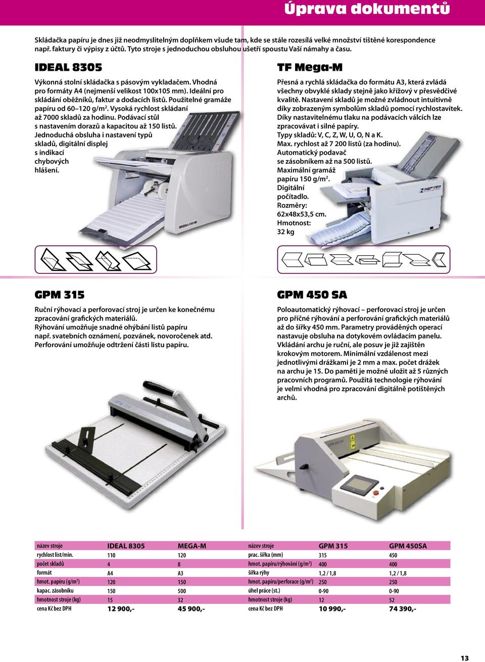 Ideální pro skládání oběžníků, faktur a dodacích listů. Použitelné gramáže papíru od 60 120 g/m 2. Vysoká rychlost skládaní až 7000 skladů za hodinu.