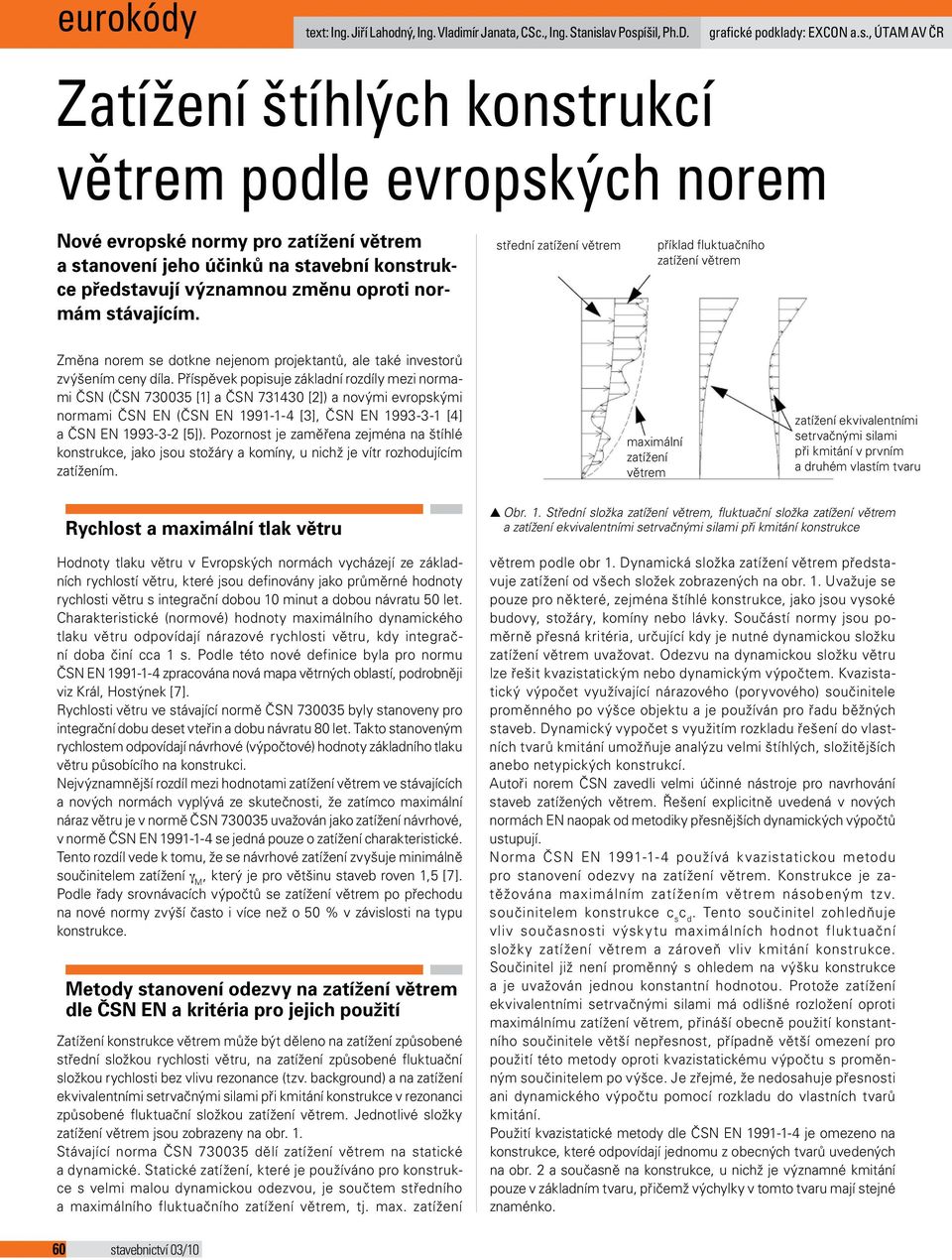 íšil, P.D. graficé podlady: EXCON a.s.