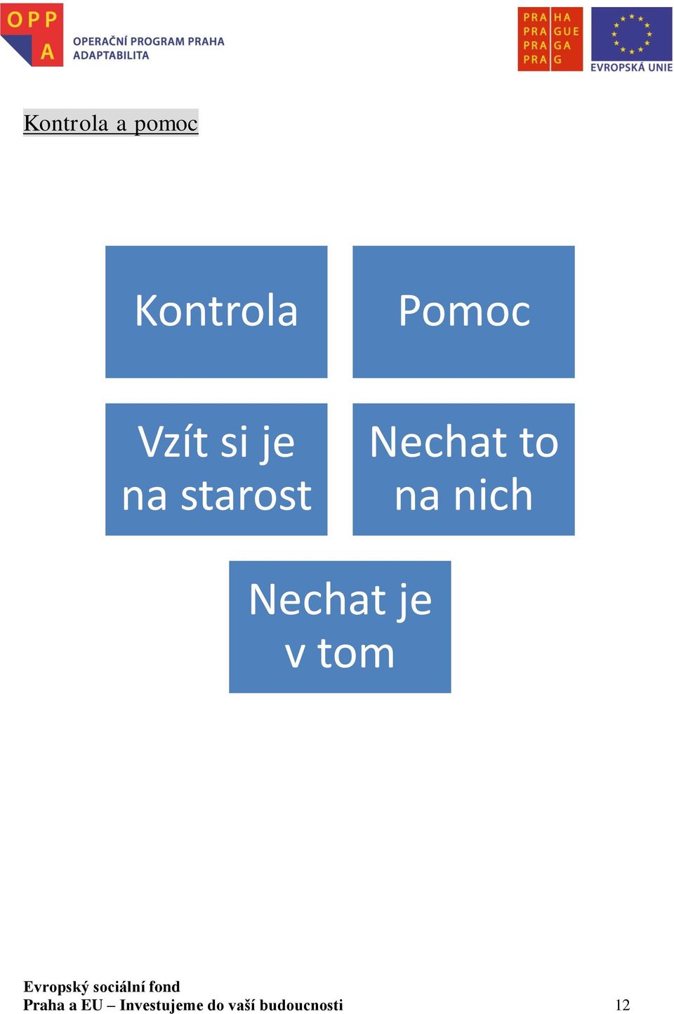 na nich Nechat je v tom Praha a
