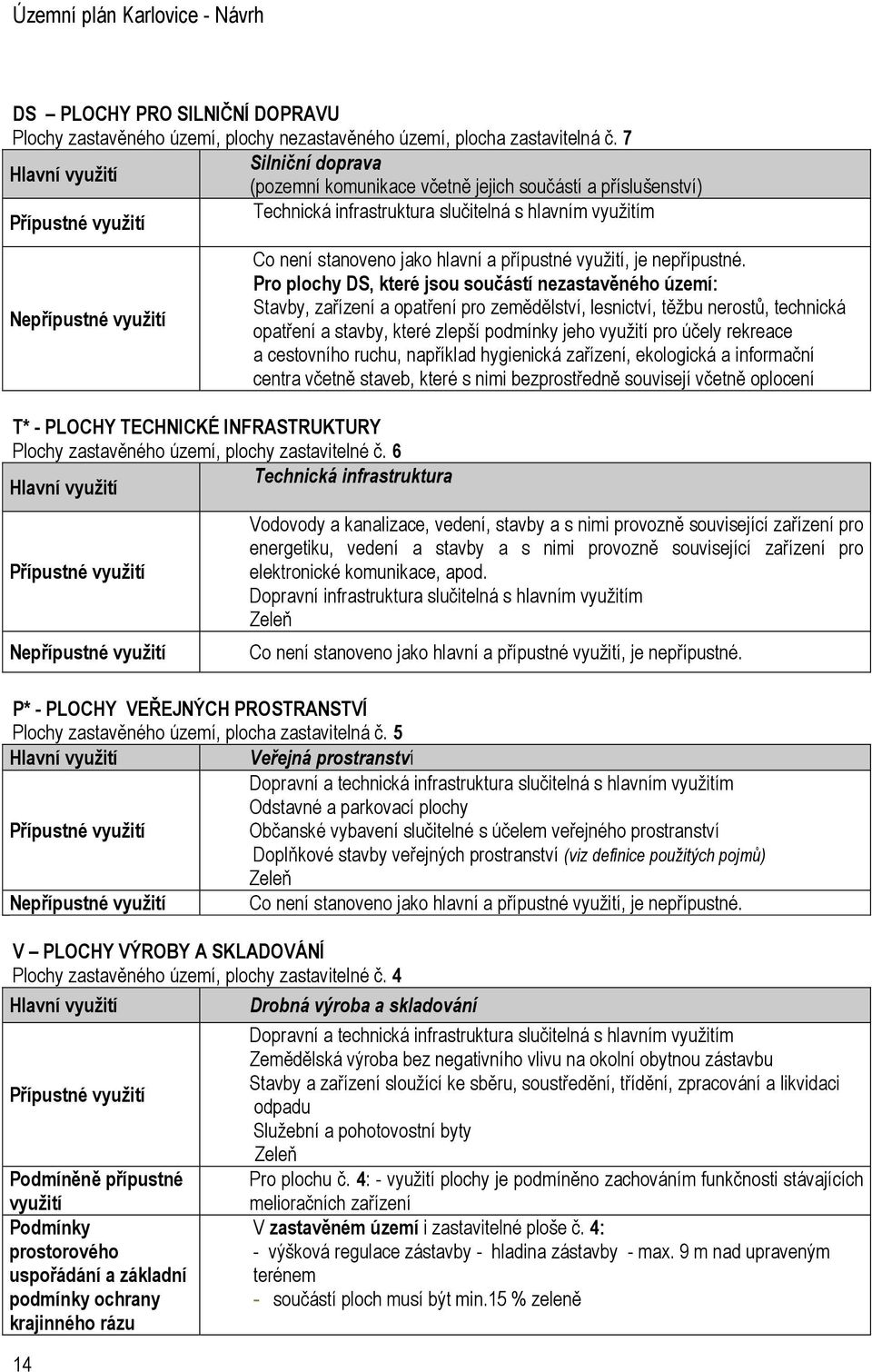 plochy zastavitelné č. 6 Technická infrastruktura 14 Co není stanoveno jako hlavní a přípustné využití, je nepřípustné.