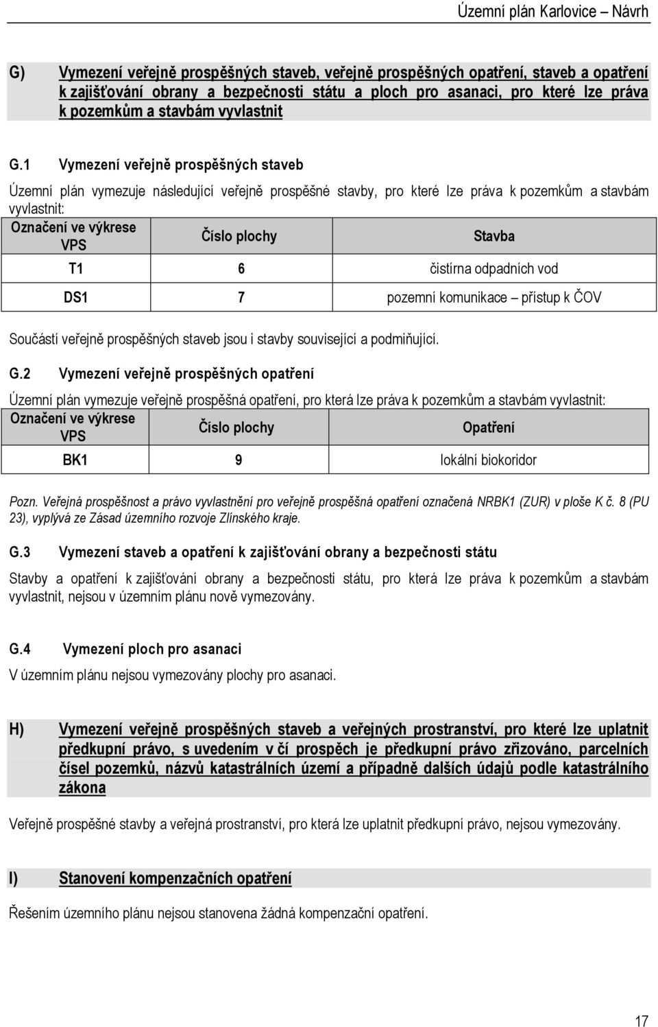 1 Vymezení veřejně prospěšných staveb Územní plán vymezuje následující veřejně prospěšné stavby, pro které lze práva k pozemkům a stavbám vyvlastnit: Označení ve výkrese Číslo plochy Stavba VPS T1 6