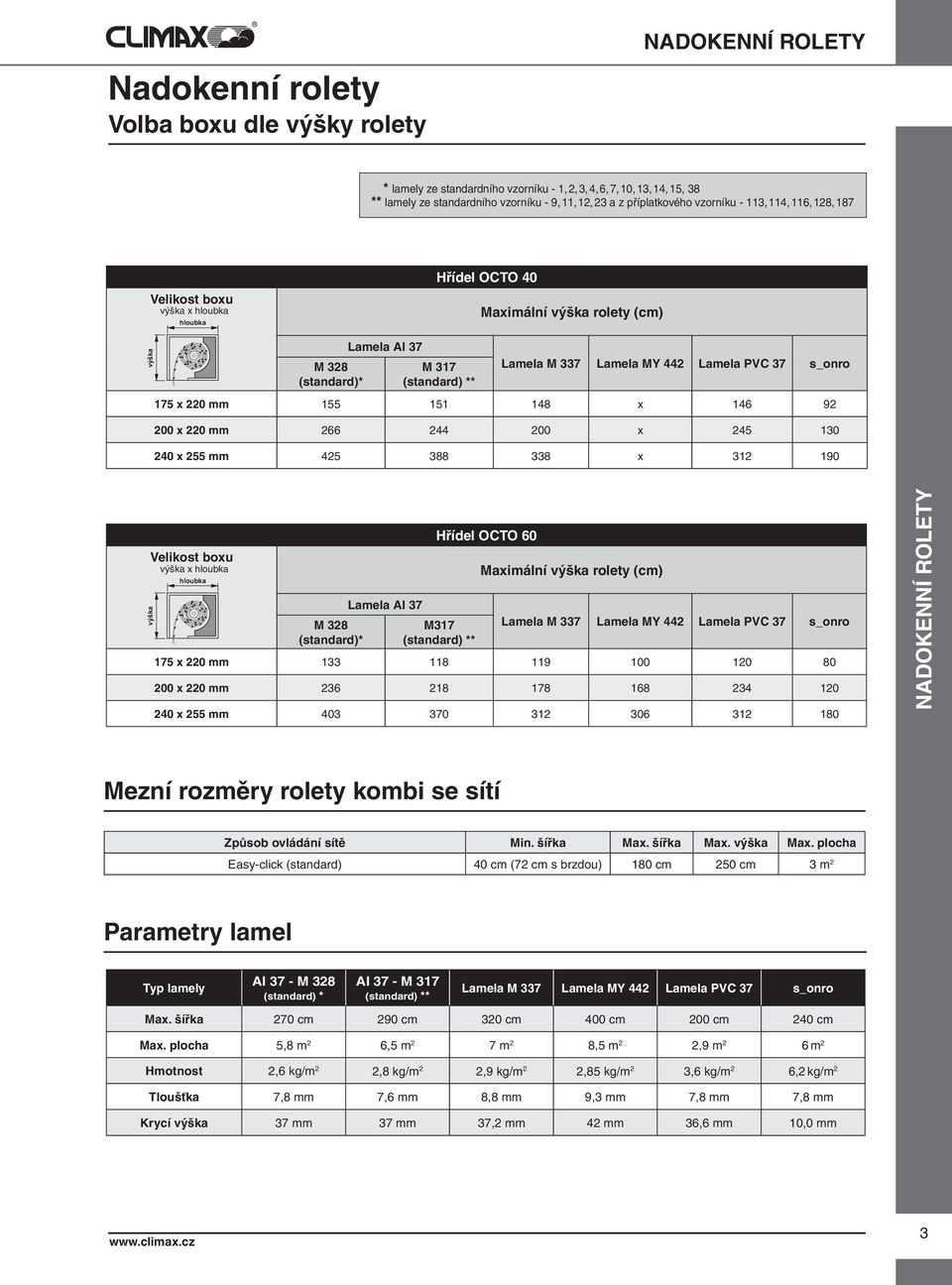 220 mm 155 151 148 x 146 92 200 x 220 mm 266 244 200 x 245 130 240 x 255 mm 425 388 338 x 312 190 výška Velikost boxu výška x hloubka hloubka M 328 (standard)* Lamela Al 37 Hřídel OCTO 60 M317