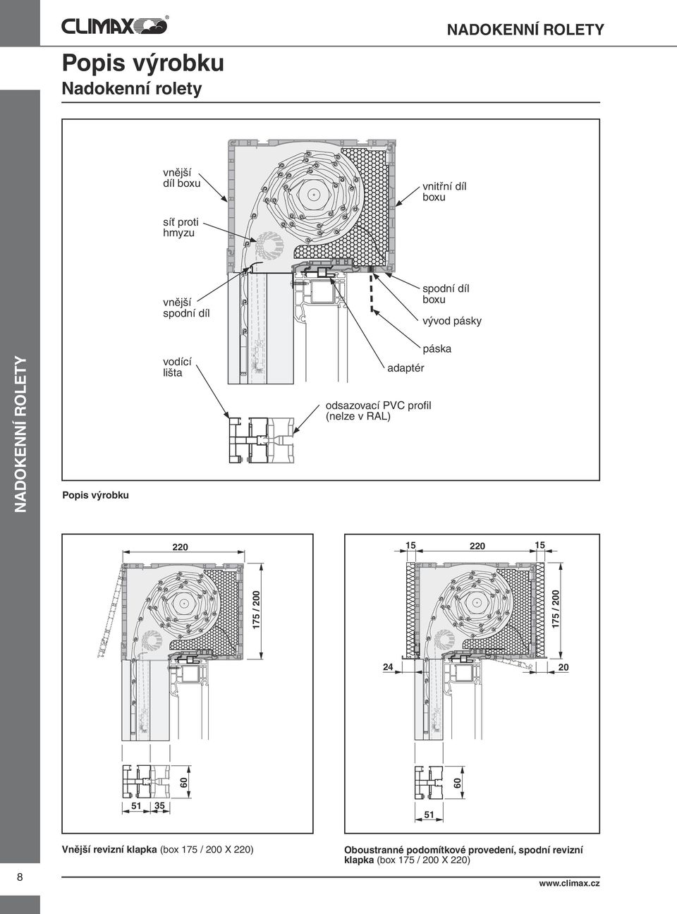 výrobku 15 220 175 / 200 24 20 35 Vnější revizní klapka (box 175 / 200 X 220) 8 60 60 51 15