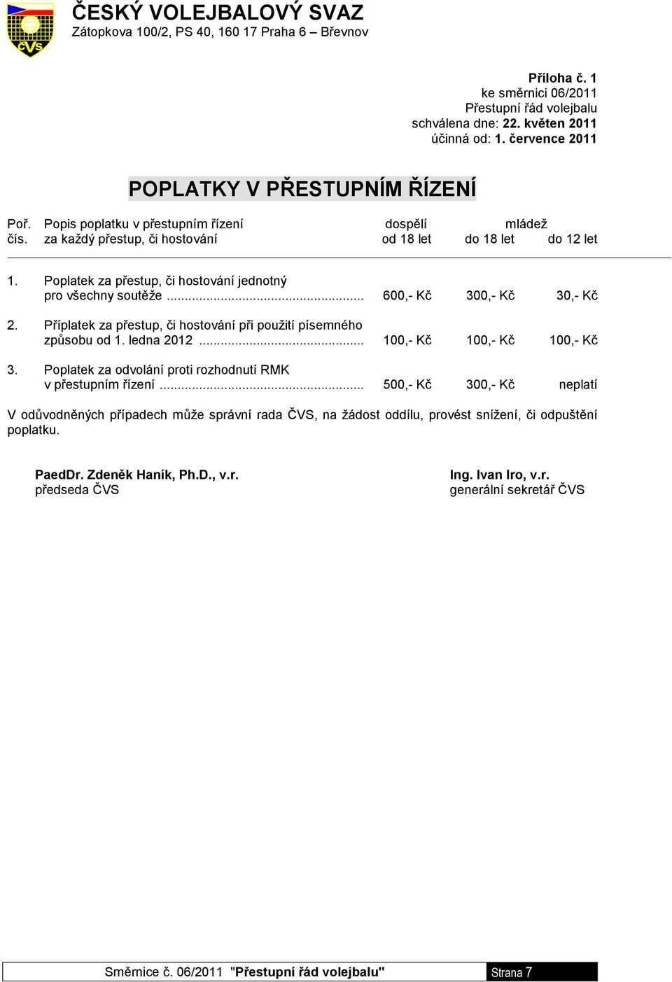 .. 600,- Kč 300,- Kč 30,- Kč 2. Příplatek za přestup, či hostování při použití písemného způsobu od 1. ledna 2012... 100,- Kč 100,- Kč 100,- Kč 3.