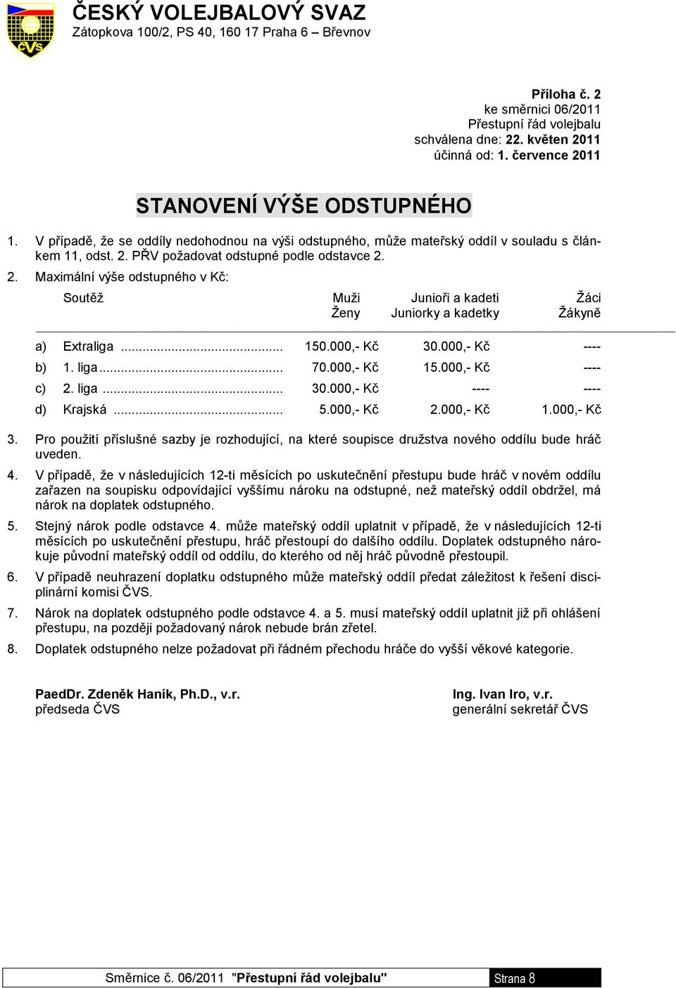 PŘV požadovat odstupné podle odstavce 2. 2. Maximální výše odstupného v Kč: Soutěž Muži Junioři a kadeti Žáci Ženy Juniorky a kadetky Žákyně a) Extraliga... 150.000,- Kč 30.000,- Kč ---- b) 1. liga.