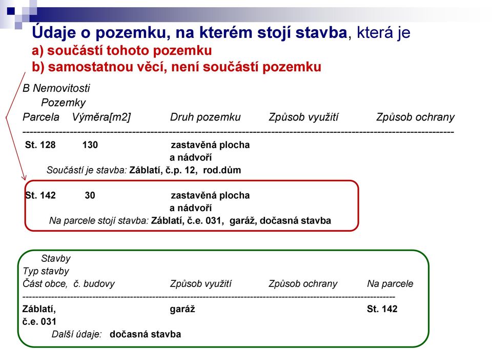 128 130 zastavěná plocha a nádvoří Součástí je stavba: Záblatí, č.p. 12, rod.dům St. 142 30 zastavěná plocha a nádvoří Na parcele stojí stavba: Záblatí, č.e. 031, garáž, dočasná stavba Stavby Typ stavby Část obce, č.