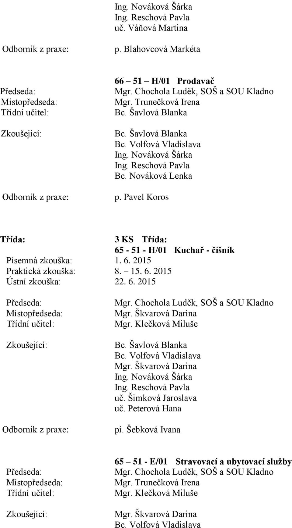 Chochola Luděk, SOŠ a SOU Kladno Mgr. Škvarová Darina Mgr. Klečková Miluše Bc. Volfová Vladislava Mgr. Škvarová Darina Ing. Nováková Šárka Ing. Reschová Pavla uč.