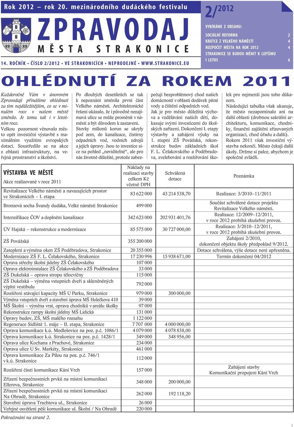 Velkou pozornost věnovalo město opět investiční výstavbě s maximálním využitím evropských dotací. Soustředilo se na akce z oblasti infrastruktury, na veřejná prostranství a školství.