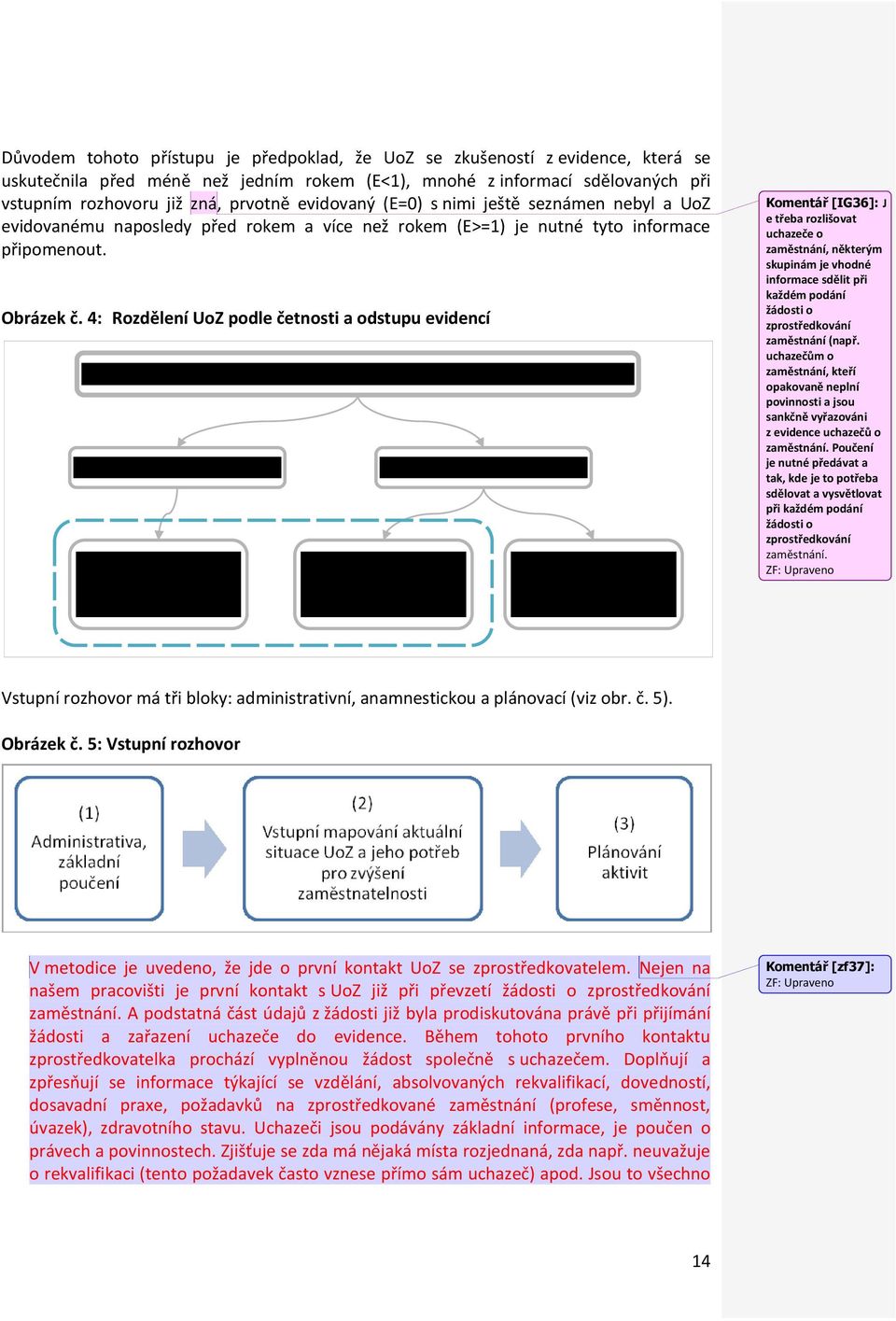 4: Rozdělení UoZ podle četnosti a odstupu evidencí Prvotní evidence Poprvé E=0 Evidence UoZ Naposledy před více než jedním rokem E>=1 Opakovaná evidence Naposledy před méně než jedním rokem E<1