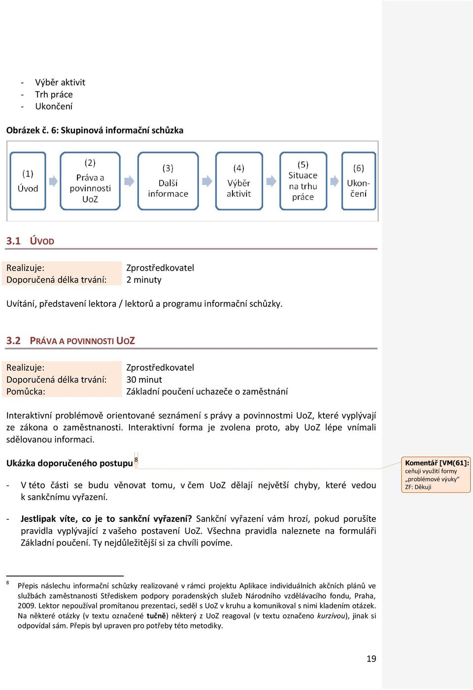 2 PRÁVA A POVINNOSTI UOZ Realizuje: Doporučená délka trvání: Pomůcka: Zprostředkovatel 30 minut Základní poučení uchazeče o zaměstnání Interaktivní problémově orientované seznámení s právy a