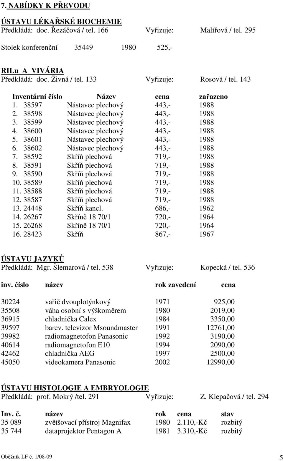 38600 Nástavec plechový 443,- 1988 5. 38601 Nástavec plechový 443,- 1988 6. 38602 Nástavec plechový 443,- 1988 7. 38592 Skříň plechová 719,- 1988 8. 38591 Skříň plechová 719,- 1988 9.