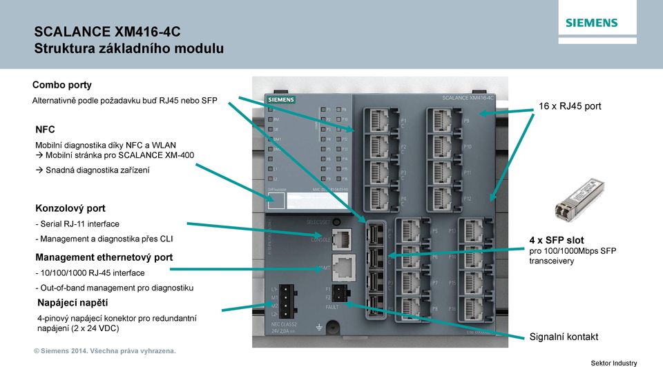 Management a diagnostika přes CLI Management ethernetový port - 10/100/1000 RJ-45 interface - Out-of-band management pro diagnostiku