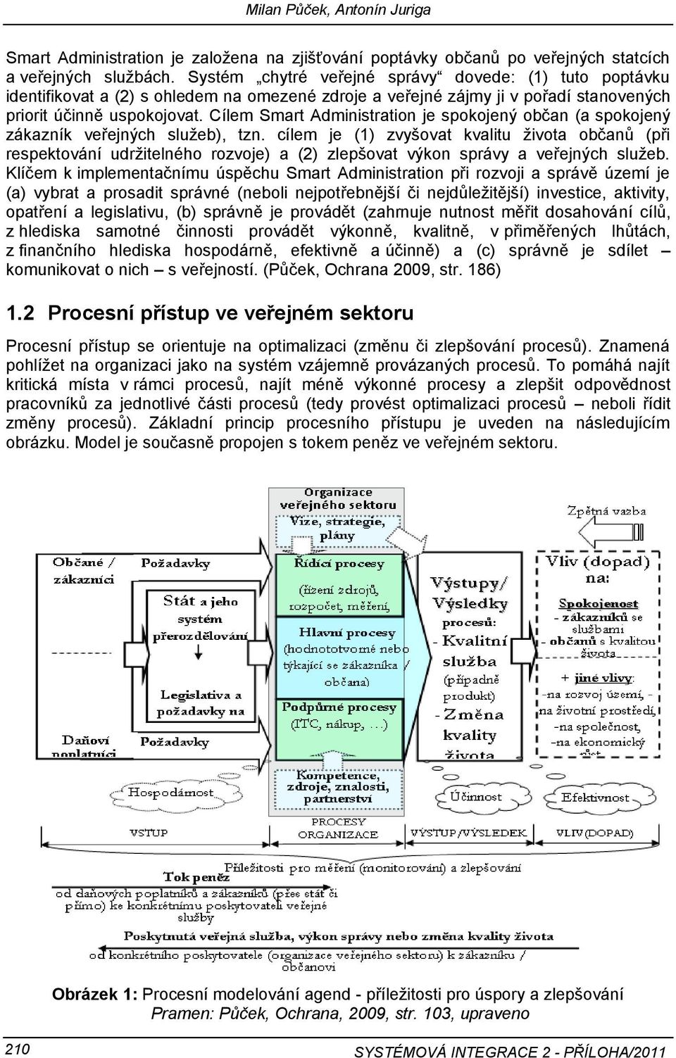 Cílem Smart Administration je spokojený občan (a spokojený zákazník veřejných služeb), tzn.