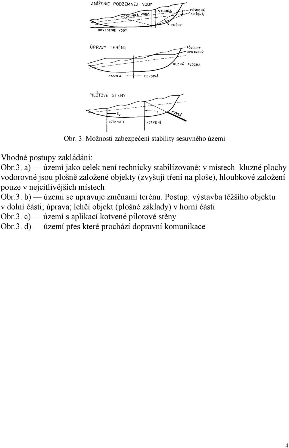 a) území jako celek není technicky stabilizované; v místech kluzné plochy vodorovné jsou plošně založené objekty (zvyšují tření na