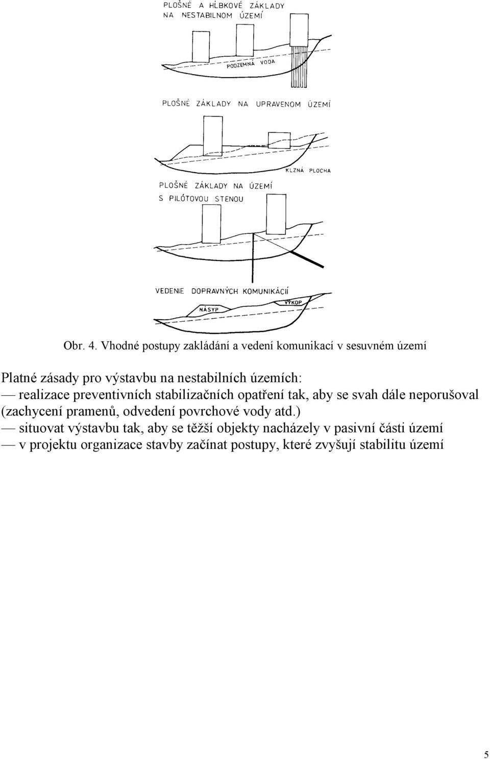 nestabilních územích: realizace preventivních stabilizačních opatření tak, aby se svah dále