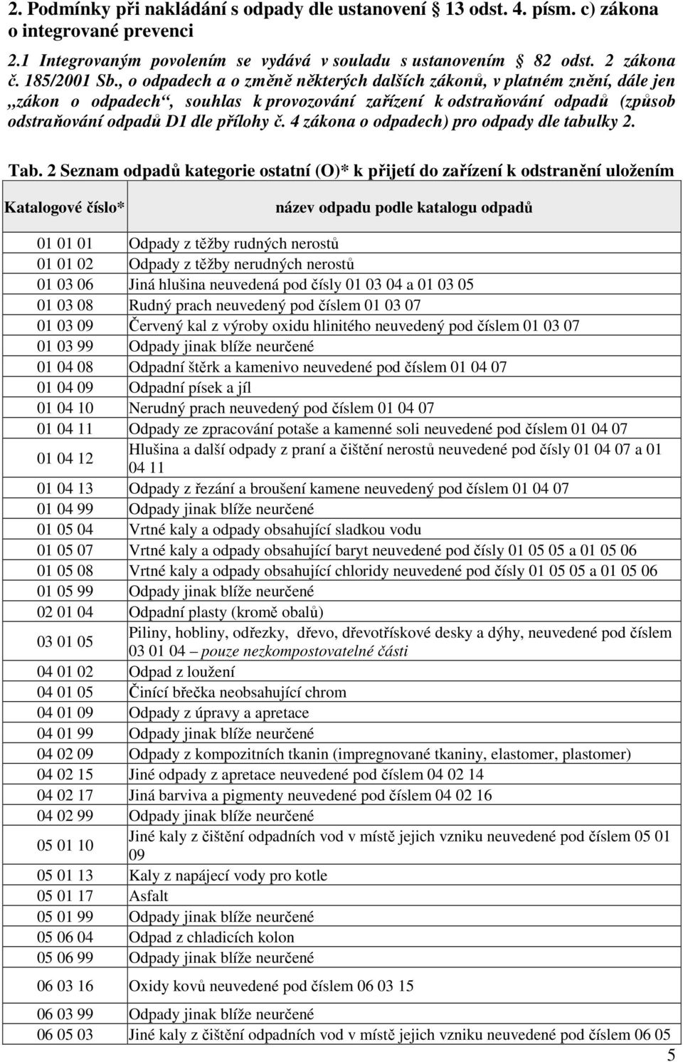 4 zákona o odpadech) pro odpady dle tabulky 2. Tab.