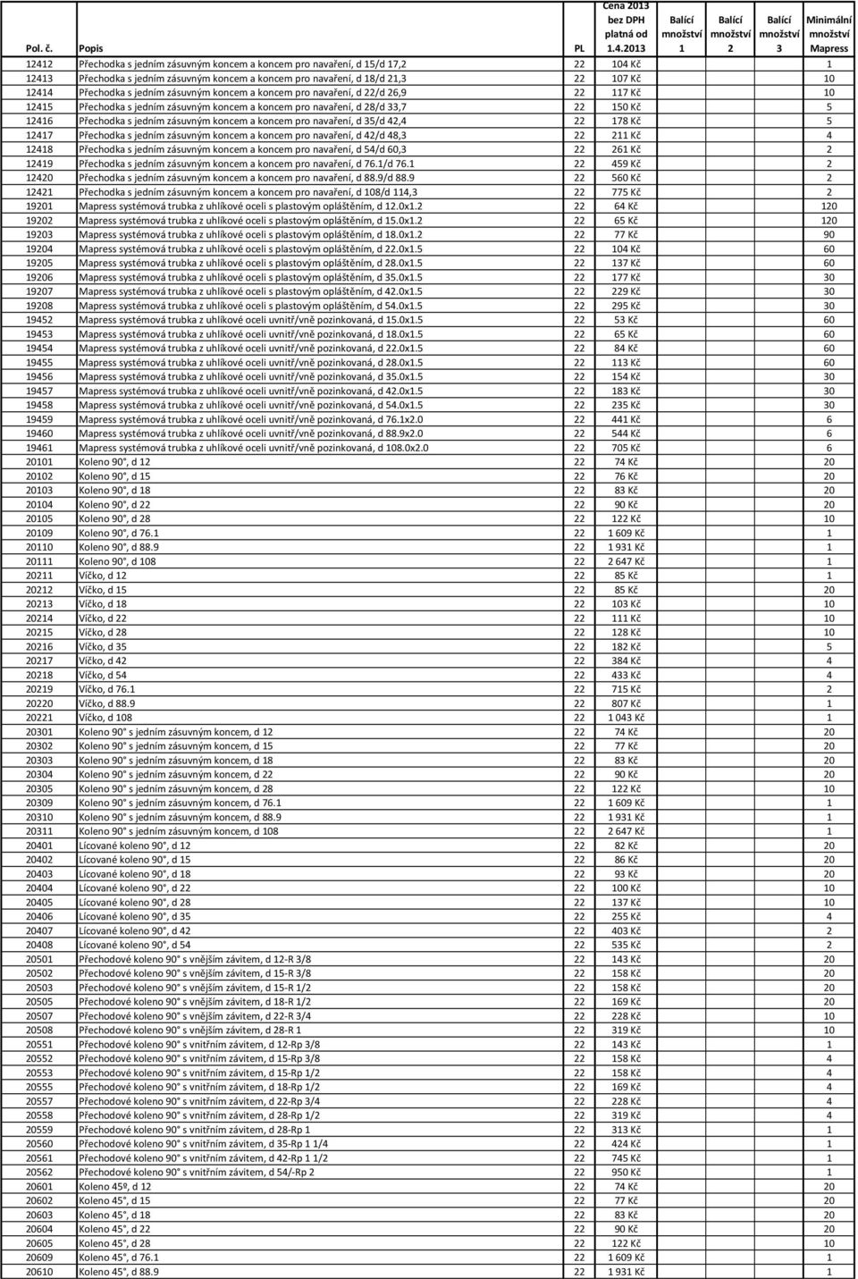 zásuvným koncem a koncem pro navaření, d 18/d 21,3 22 107 Kč 10 12414 Přechodka s jedním zásuvným koncem a koncem pro navaření, d 22/d 26,9 22 117 Kč 10 12415 Přechodka s jedním zásuvným koncem a