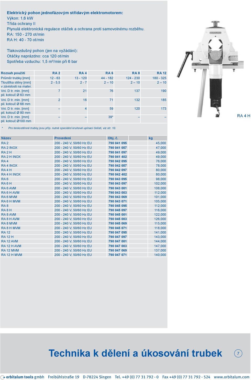 trubky 12-63 13-120 44-182 124-230 180-325 Tloušťka stěny 2-5,5 2-7 2 10 2 10 2 10 v závislosti na mater. Vni. D tr. min. 7 21 76 137 190 pil. kotouč Ø 63 mm Vni. D tr. min. 2 16 71 132 185 pil.