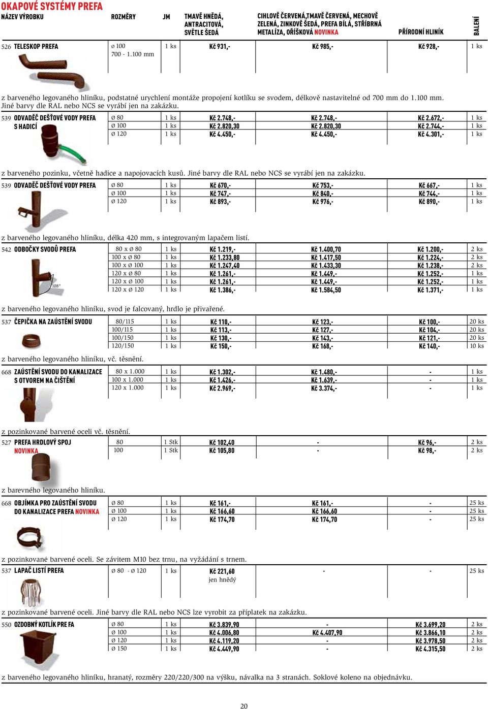 hliníku, podstatné urychlení montáže propojení kotlíku se svodem, délkově nastavitelné od 700 mm do 1.0 mm. Jiné barvy dle RAL nebo NCS se vyrábí jen na zakázku.