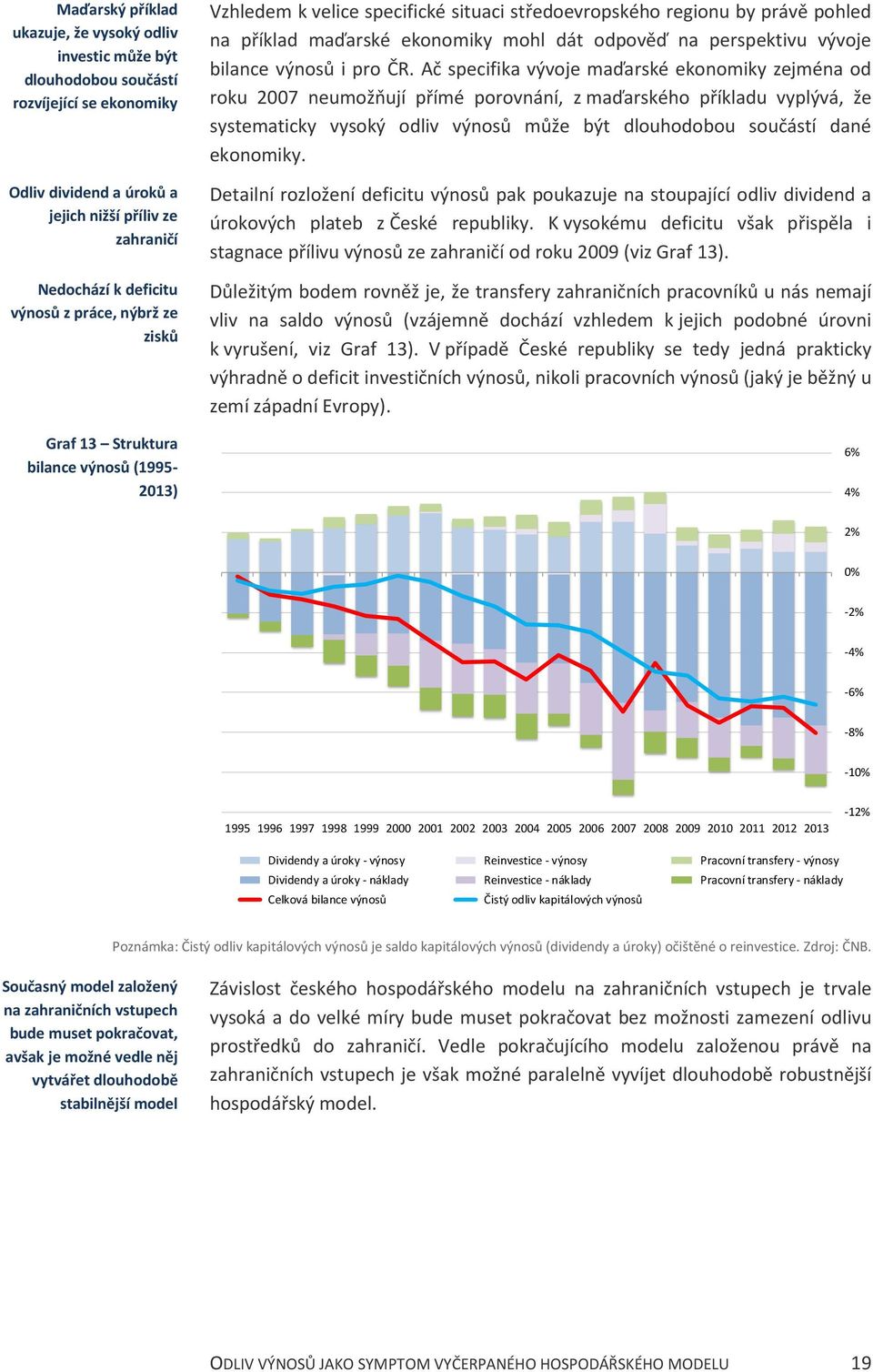 perspektivu vývoje bilance výnosů i pro ČR.