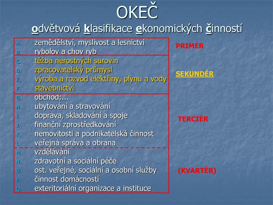 doprava, skladování a spoje J. finanční zprostředkování K. nemovitosti a podnikatelská činnost L. veřejná správa a obrana M. vzdělávání N.