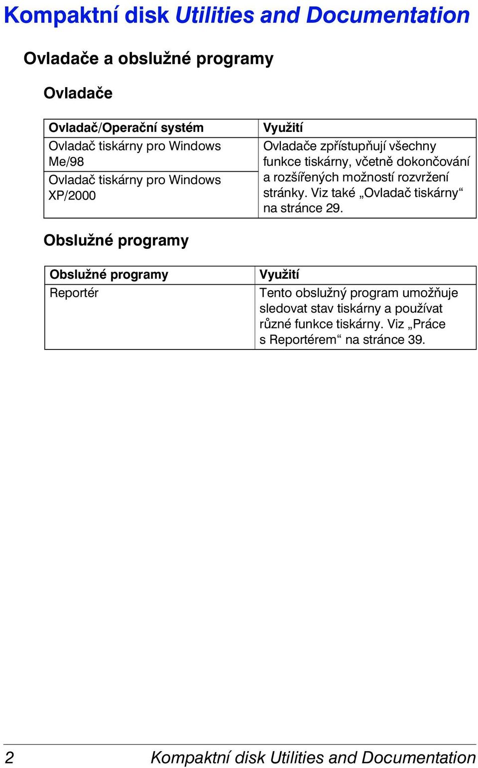 rozvržení stránky. Viz také Ovladač tiskárny na stránce 29.