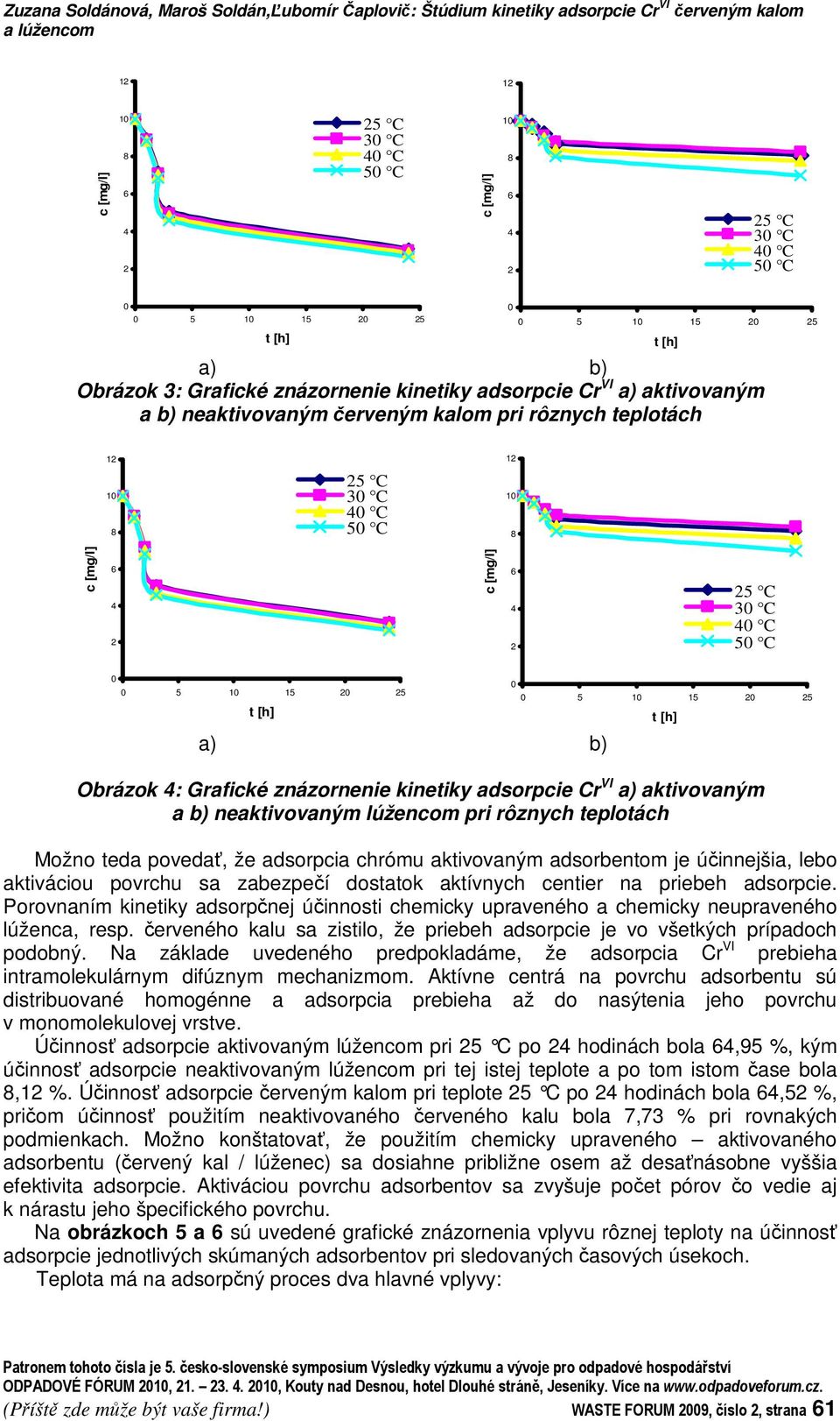 12 10 8 c [mg/l] 6 4 2 c [mg/l] 6 4 2 25 C 30 C 40 C 50 C 0 0 0 5 10 15 20 25 0 5 10 15 20 25 t [h] t [h] a) b) Obrázok 4: Grafické znázornenie kinetiky adsorpcie Cr VI a) aktivovaným a b)